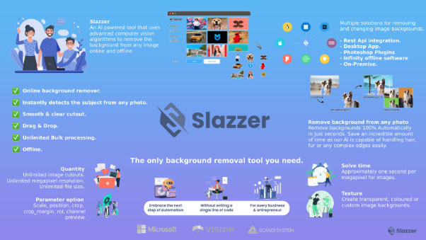 Slazzer.com (@slazzerCom) / X